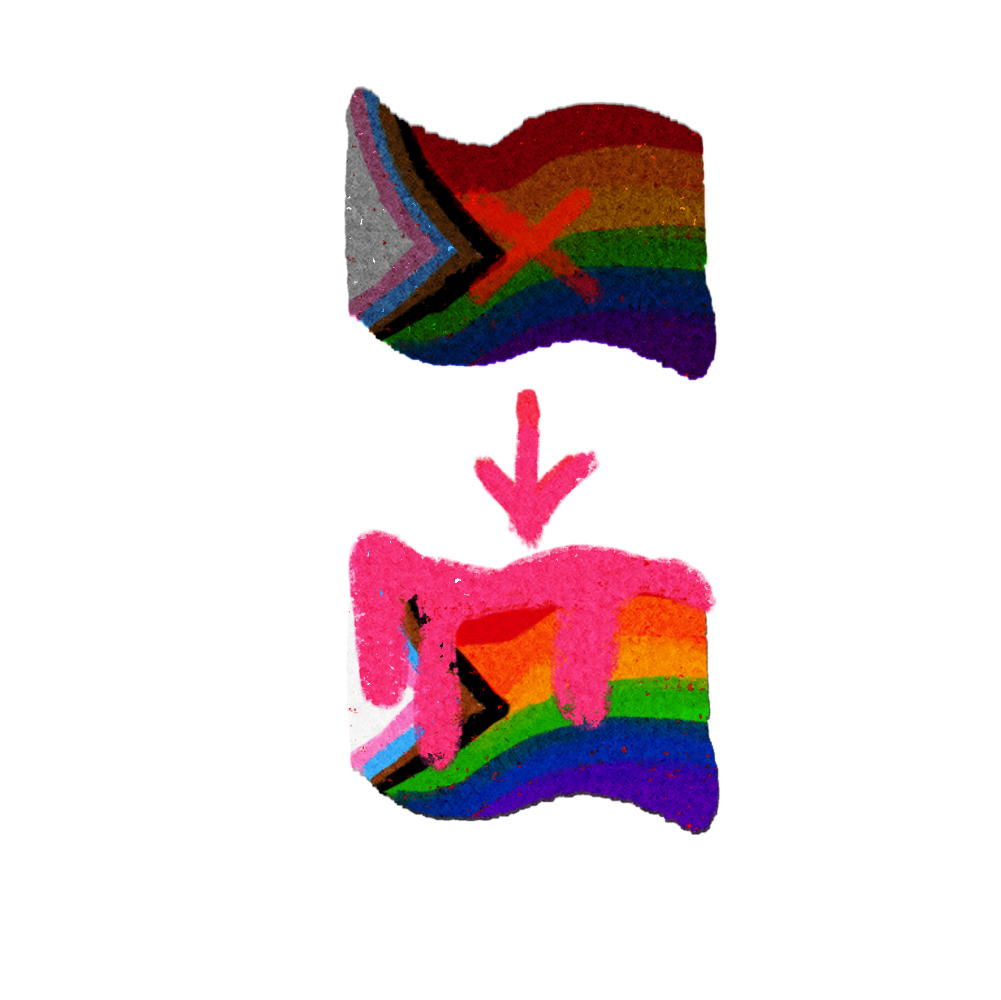 a grey scale progress pride flag with a red X on it is on top, there is a pink arrow under it pointing to a saturated progress flag that's on the bottom with a pink liquid pouring onto it.